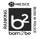 born2be ranking blogów