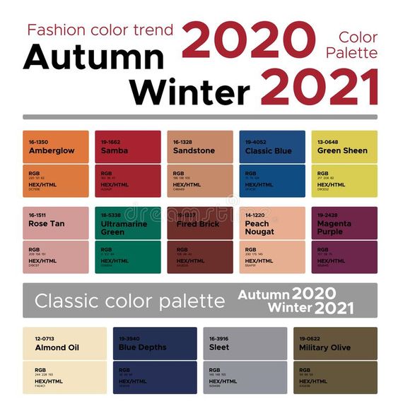 trendy jesień zima 2020 2021 